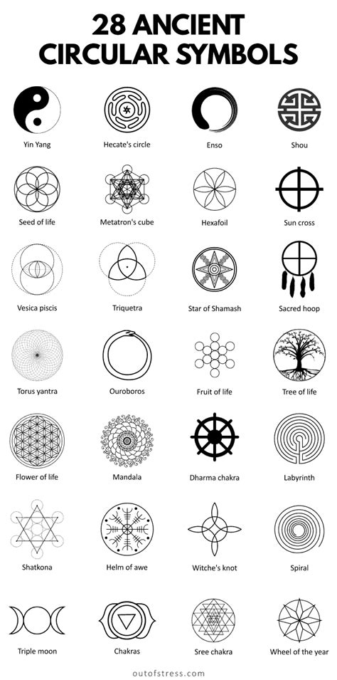 Magical circle pattern